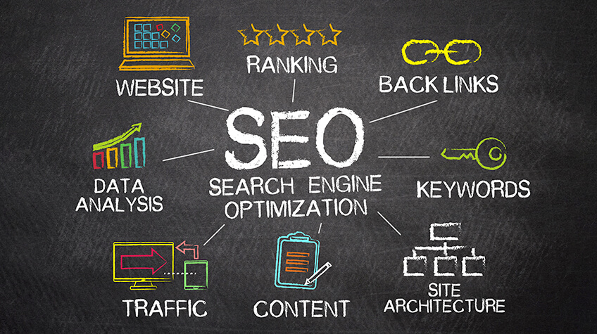 SEO Tips