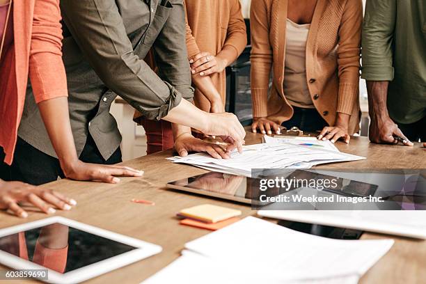 planning digital markiting