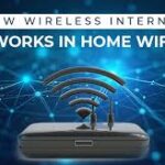 Wi-Fi and Internet Basics