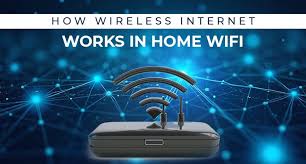 Wi-Fi and Internet Basics